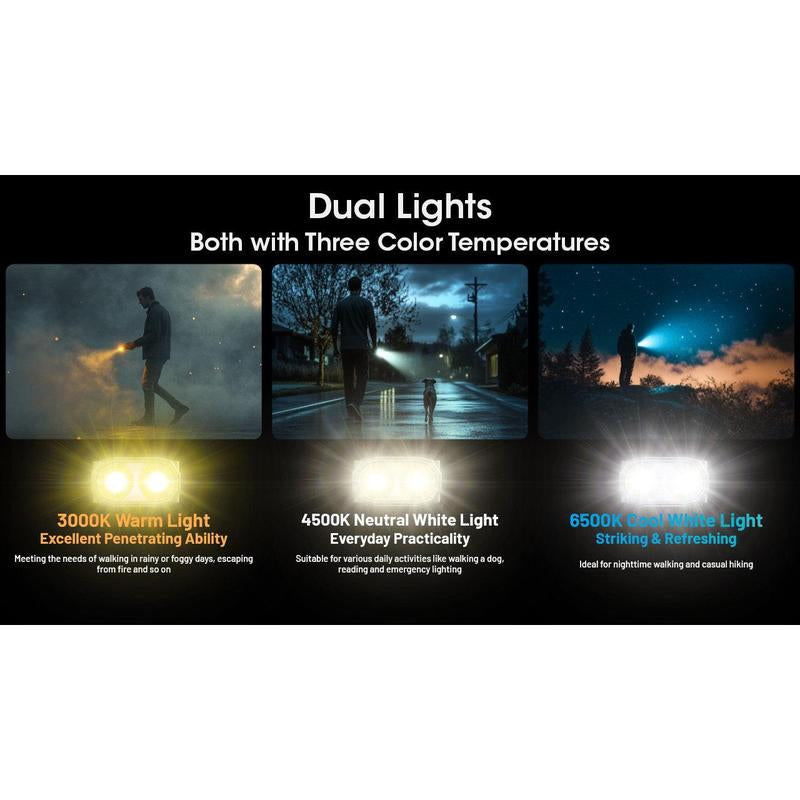 Nitecore TINI 3 600 Lumen Multi-Color Rechargeable Keychain Flashlight