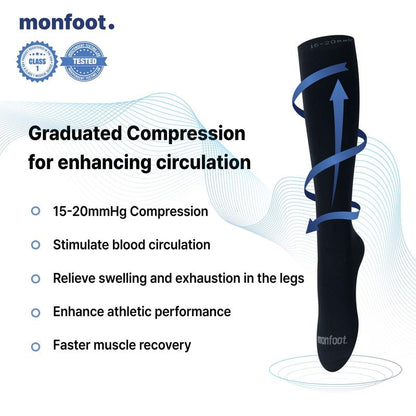 Men'S/Women'S Graduated 15-20Mmhg Comfortfeet Compression Socks 3Pk
