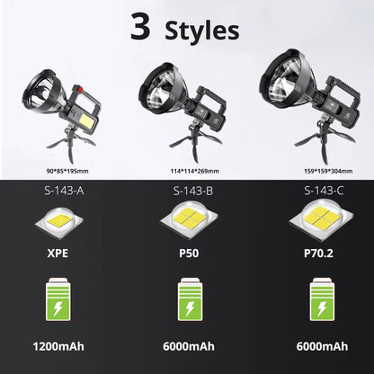 Rechargeable High Power Led Flashlights Ultra-Long Lighting Distance Lamp Searchlight XHP70 Powerful Lantern Torches